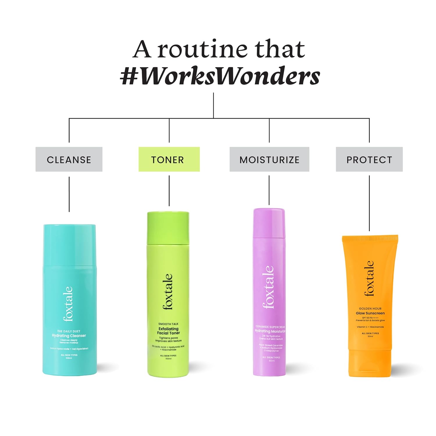 Foxtale Smooth Talk Exfoliating Facial Toner (150ml)