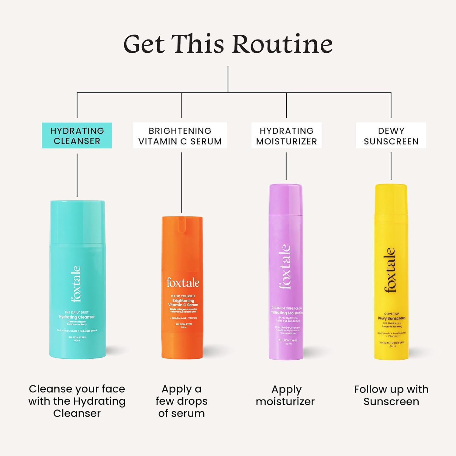 Foxtale The Daily Duet Gentle Cleanser Hydrating Cleanser (100ml)