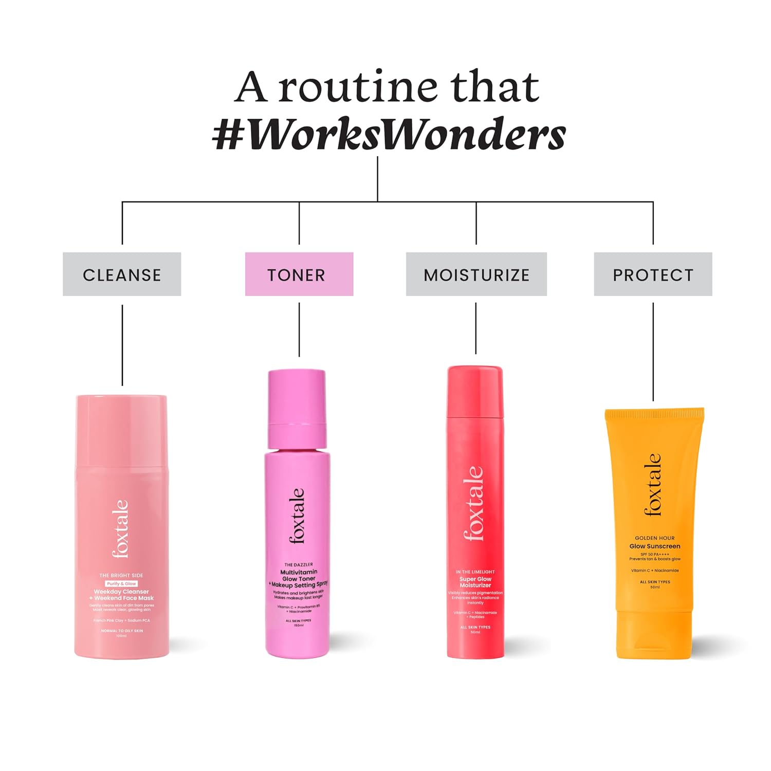 Foxtale The Dazzler Multivitamin Glow Toner + Makeup Setting Spray (150ml)