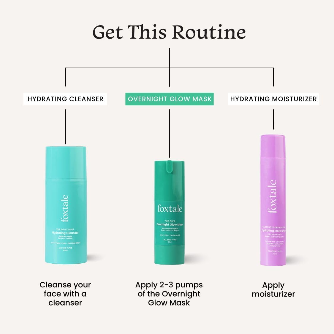 Foxtale The Diva Over Night Glow Mask (30ml)
