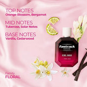 Fastrack Perfume Lush |Scent for women | 100 ml EDP