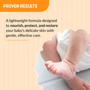 FIXDERMA Hoopoe Moisturizing Lotion