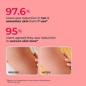 Foxtale Hula Hoop Foaming 10% De-Tan Body Scrub by Foxtale | Tan Removal & Soft-Smooth Skin | 5% Glycolic Acid, Lactic Acid & Azeloglycine | For Women & Men | All Skin Types | 75g