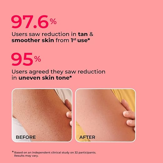 Foxtale Hula Hoop Foaming 10% De-Tan Body Scrub by Foxtale | Tan Removal & Soft-Smooth Skin | 5% Glycolic Acid, Lactic Acid & Azeloglycine | For Women & Men | All Skin Types | 75g