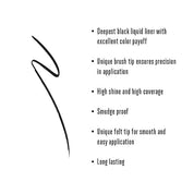 LAKMÉ Glitterati Gloss Liquid Liner|Long Lasting, Smudge Proof, Intense Black Color, Black
