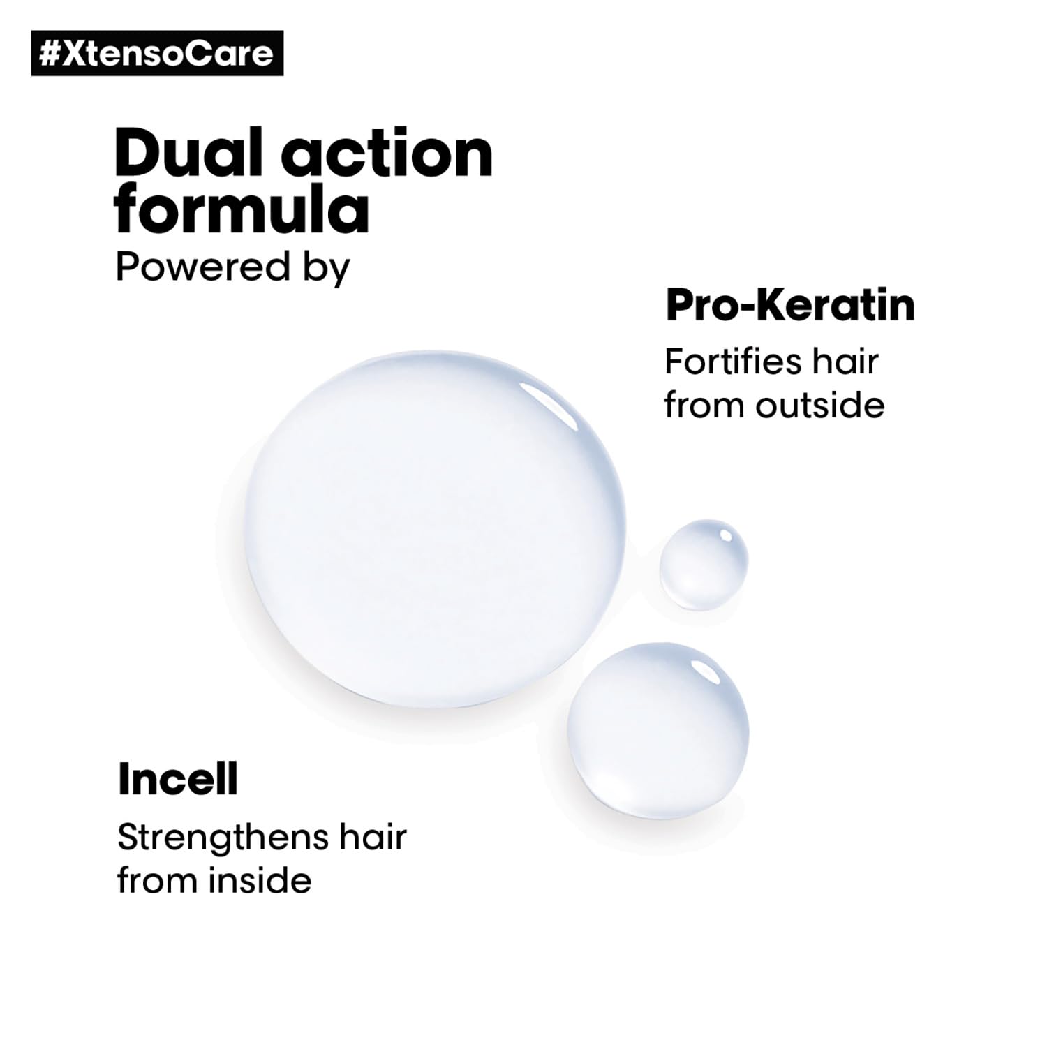 L’Oreal Professionnel X-Tenso Care Pro-Keratine + Incell Shampoo 250ml