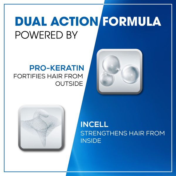 L’Oreal Professionnel X-Tenso Care Pro-Keratine + Incell Shampoo 250ml
