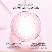 L'Oreal Paris Glycolic Bright Glowing Night Cream,