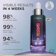 L’Oréal Paris Revitalift Hyaluronic Acid Oil Control Serum 2% Hyaluronic+ Salicylic Acid, 15ml