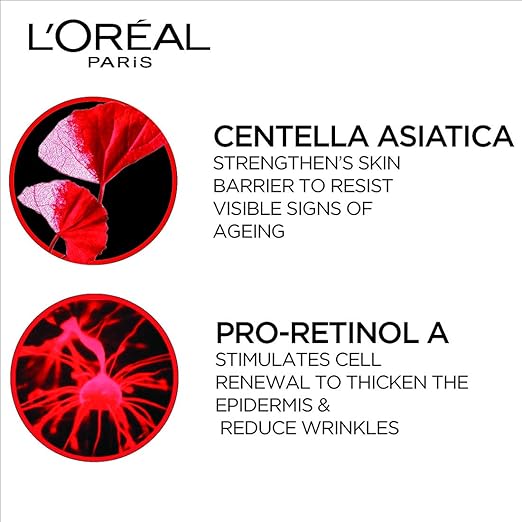 L'Oréal Paris Revitalift Night Cream