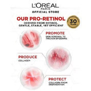 L'Oreal Paris Revitalift Triple Action Day Cream,