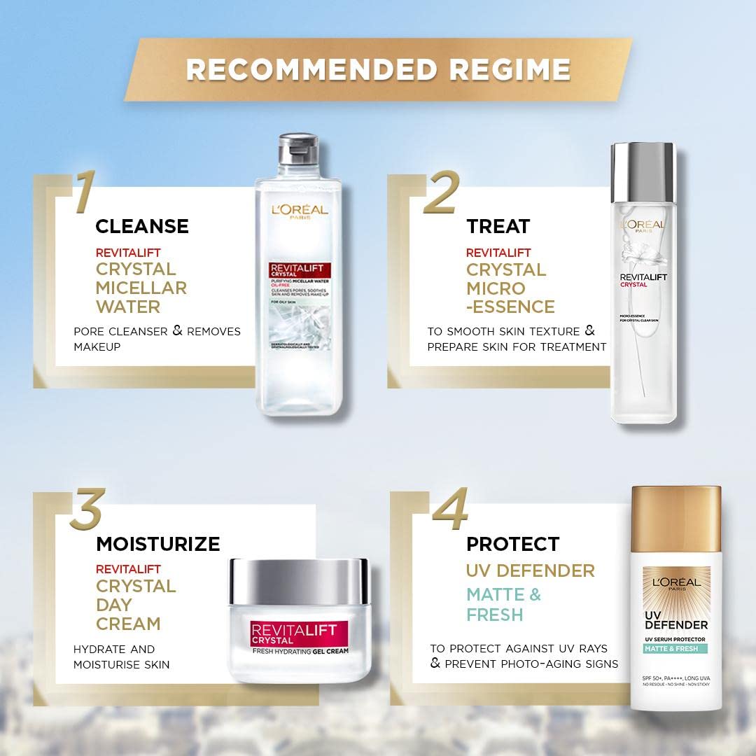 L'Oréal Paris Sunscreen, Lightweight Matte Sunscreen