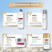 L'Oréal Paris Sunscreen, Lightweight Matte Sunscreen