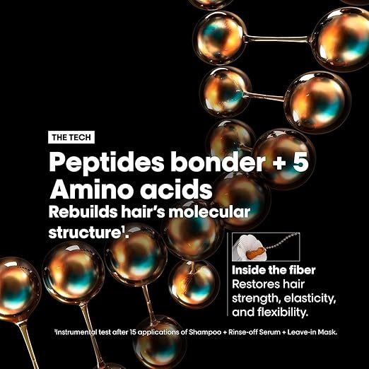 L'Oréal Professionnel Absolut Repair Molecular Deep Repairing Rinse-off Cream Mask for Damaged Hair
