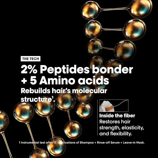 L'Oréal Professionnel Absolut Repair Molecular Sulfate-Free Deep Repairing Shampoo for Damaged Hair