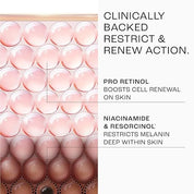 Lakme Perfect Radiance Pigmentation Treatment Serum with 15% Niacinamide Resorcinol Pro Retinol Complex,