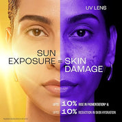 Lakmē Sun Expert SPF 30 PA++ Ultra Matte Lotion Sunscreen with Niacinamide
