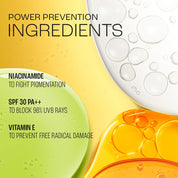 Lakmē Sun Expert SPF 30 PA++ Ultra Matte Lotion Sunscreen with Niacinamide