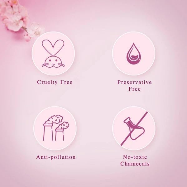 Lotus Herbals Purglow Advanced Pink Glow Day Cream
