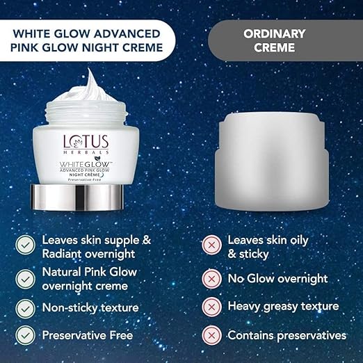 Lotus Herbals Whiteglow Advanced Pink Glow Night Cream