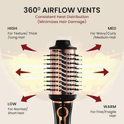 MakeMeeBold 3-in-1 Hot Air Brush | Hair Dryer, Straightener & Volumizer | 1.5-Inch Barrel | 1200W Blow Dryer Brush with Ceramic Coating | For All Hair Types | Gifts for woman (Black - Rose Gold)