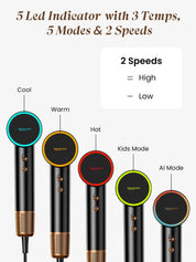 MakeMeeBold High Speed Hair Dryer