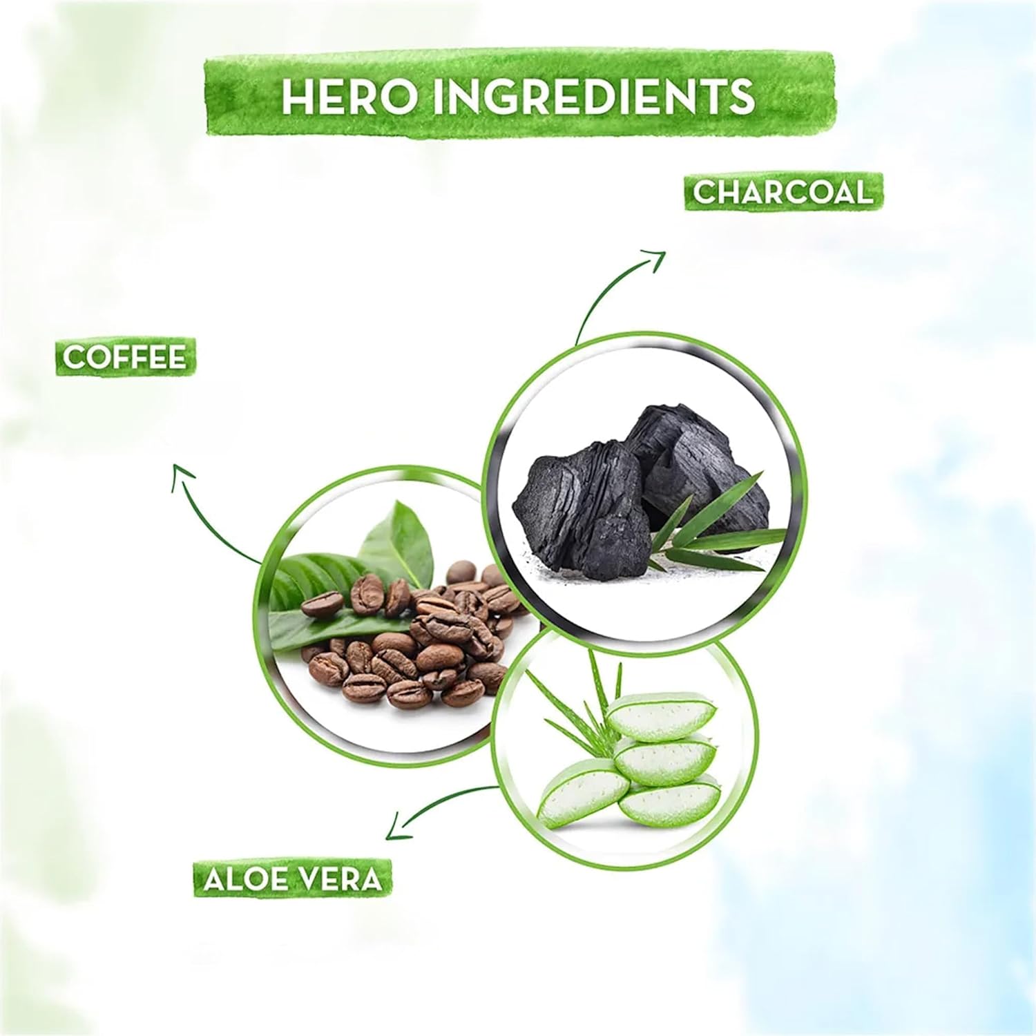 Mamaearth Charcoal Face Wash (100ml)