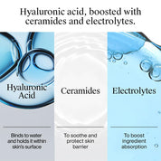 Neutrogena Hydro Boost Hyaluronic Acid Nourishing Cream 50g
