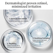 Neutrogena Visible Repair Retinol Serum: Boosts Collagen for Anti-Ageing, Wrinkles & Fine Lines 30ml