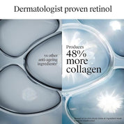 Neutrogena Visible Repair Retinol Serum: Boosts Collagen for Anti-Ageing, Wrinkles & Fine Lines 30ml