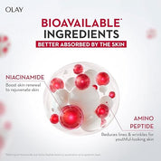 Olay Regenerist Micosculpting Night Cream | Hydrated, Plump, Bouncy Skin | With Hyaluronic Acid, Niacinamide and Peptides | Normal, Oily, Dry, Combination Skin | 50g