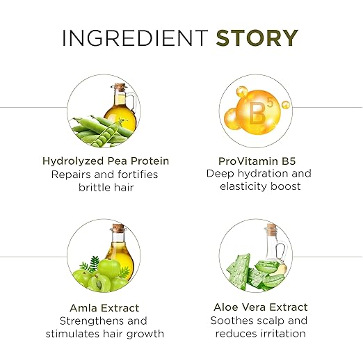 Oshea Herbals Botanical Keratin Hair Repair Shampoo - Restores Protein, Reduces Breakage & Improves Texture - Enriched With Brahmi & Amla Extract 300 ml