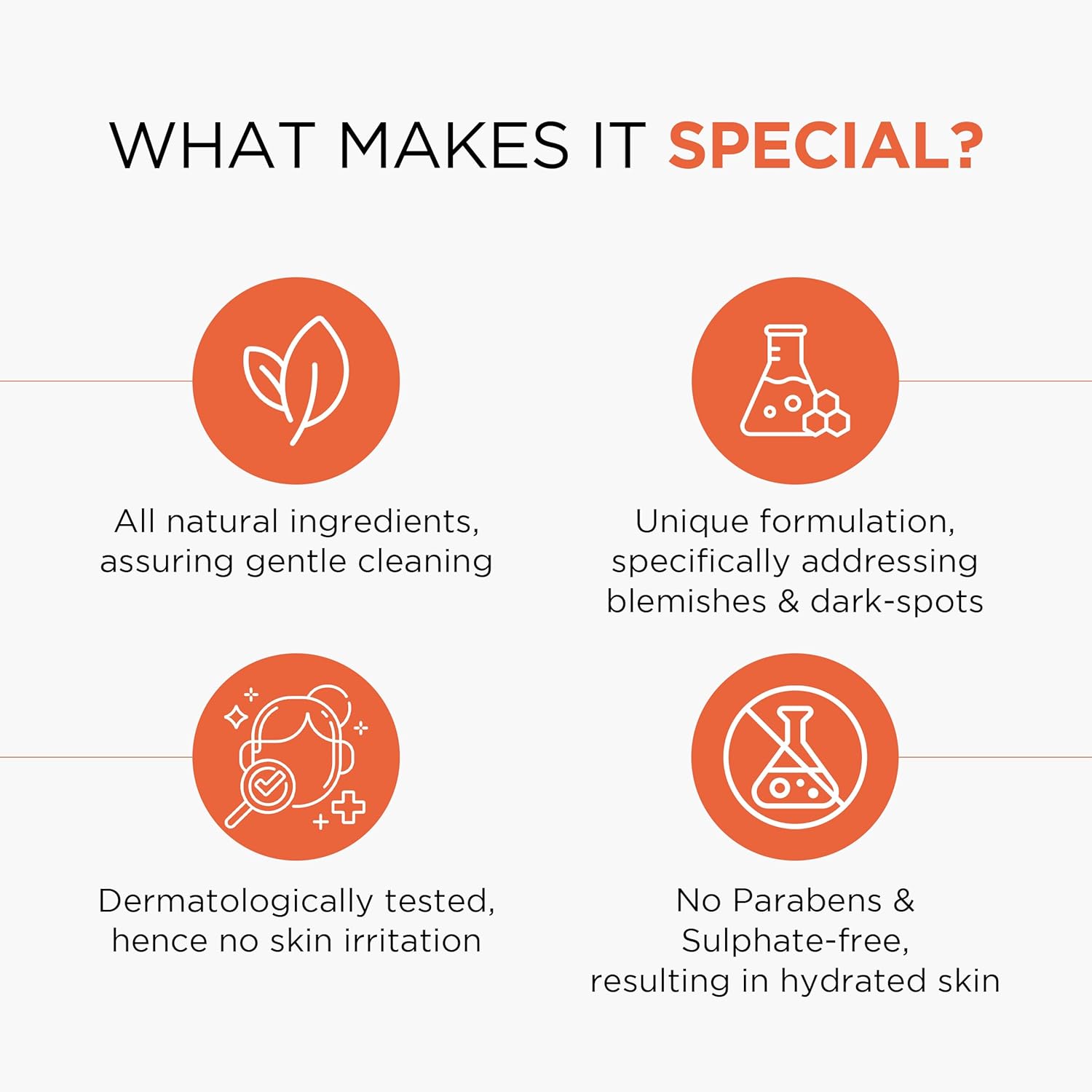 Oshea Herbals Papayaclean Anti Blemishes Face Wash for Women & Men | Removes Impurities & Lightens Blemishes | Boost Hydration & Brightens Skin | Enriched with Vitamin E & Papaya | All Skin Types