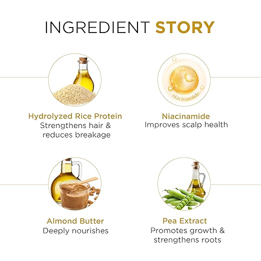 Oshea Herbals Rice Water Nourishing Hair Mask for Women & Men | Deep Hydration & Strengthens Hair | Restores Shine & Reduces Breakage | Enriched with Hydrolyzed Rice Protein & Niacinamide - 200g