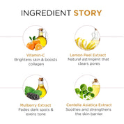 Oshea Herbals Vitamin C Brightening & Hydrating Skin Toner for All Skin Types | Purifies, Refreshes & Balances pH for Radiant Skin | Enriched with Lemon Peel Extract & Vitamin C - 120ml