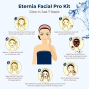 Passion Indulge Eternia NuSkin 7 Star Pro Facial Kit