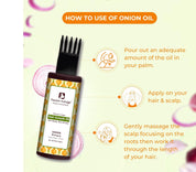 Passion Indulge Hair Growth Combo Kit - With Rosemary Essential oil