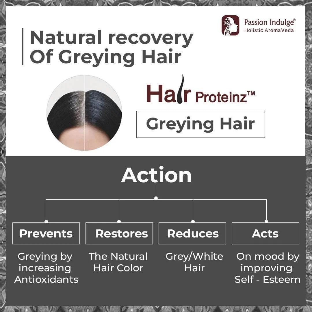 Passion Indulge Hair Proteinz Serum With Anti Greying Arcolys (50ml)