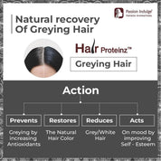 Passion Indulge Hair Proteinz Serum With Anti Greying Arcolys (50ml)