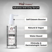 Passion Indulge Hair Proteinz Serum With Anti Greying Arcolys (50ml)