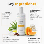 Passion Indulge Mast Melon Body Lotion
