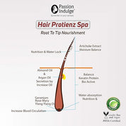 Passion Indulge Natural Hair Proteinz Spa (Inbuilt Protein Booster) - (250 gm)