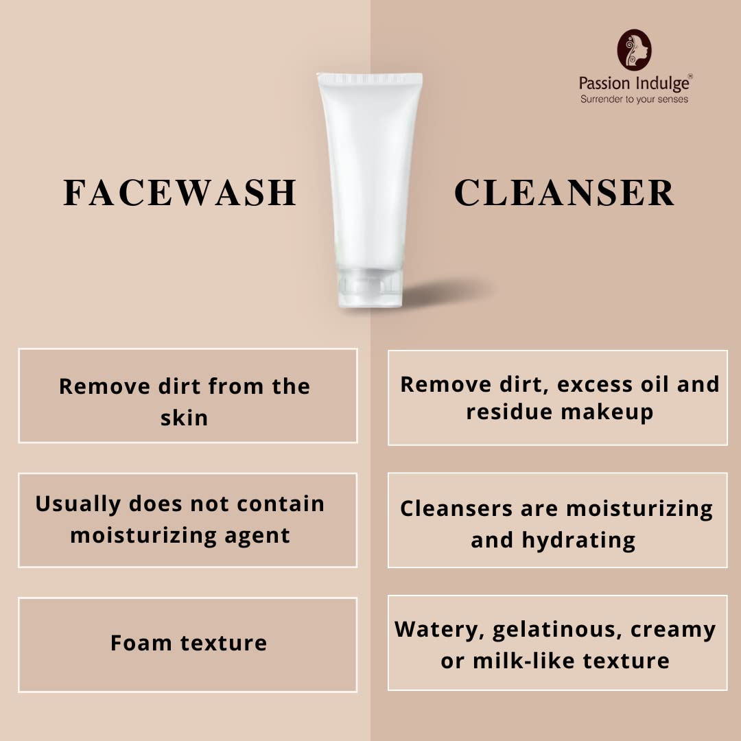 Passion Indulge Papain Cleanser For Tan Removal, PAPAIN D10 Cleanser