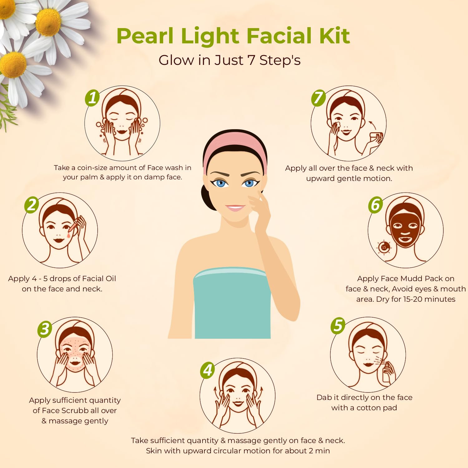 Passion Indulge Pearl Light 7 Star Facial Kit