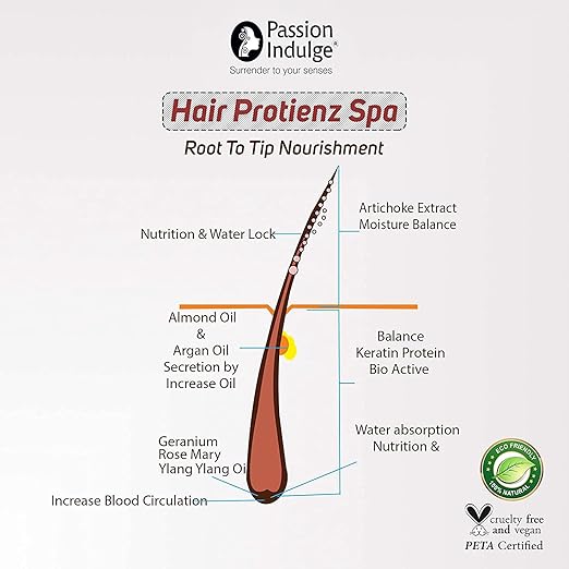 Passion indulge Hair Proteinz HaiR Spa for Nourishing Hair 100 ML