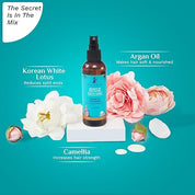 Pilgrim Argan Oil Hair Serum For Dry Frizzy Hair, Hair Smoothing, Smoothing & Control Of Frizzy/Dry Hair, Instant Shine, Smoothness & Soft Hair, Anti Frizz For Unisex, 100 Ml