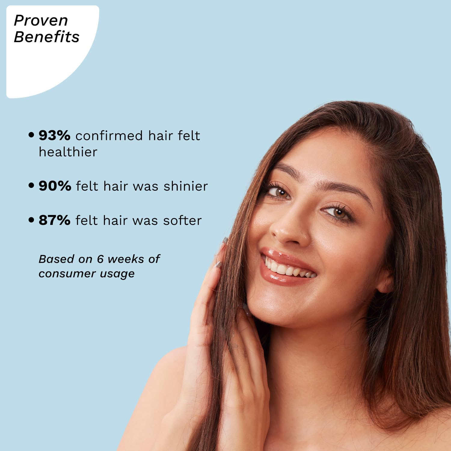 Pilgrim Mild Sulphate Free Shampoo