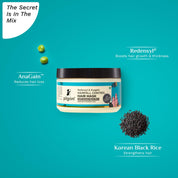 Pilgrim Redensyl & Anagain Hairfall Control Hair Mask with Black Korean Rice 200gm