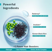 Pilgrim Redensyl & Anagain Hairfall Control Shampoo