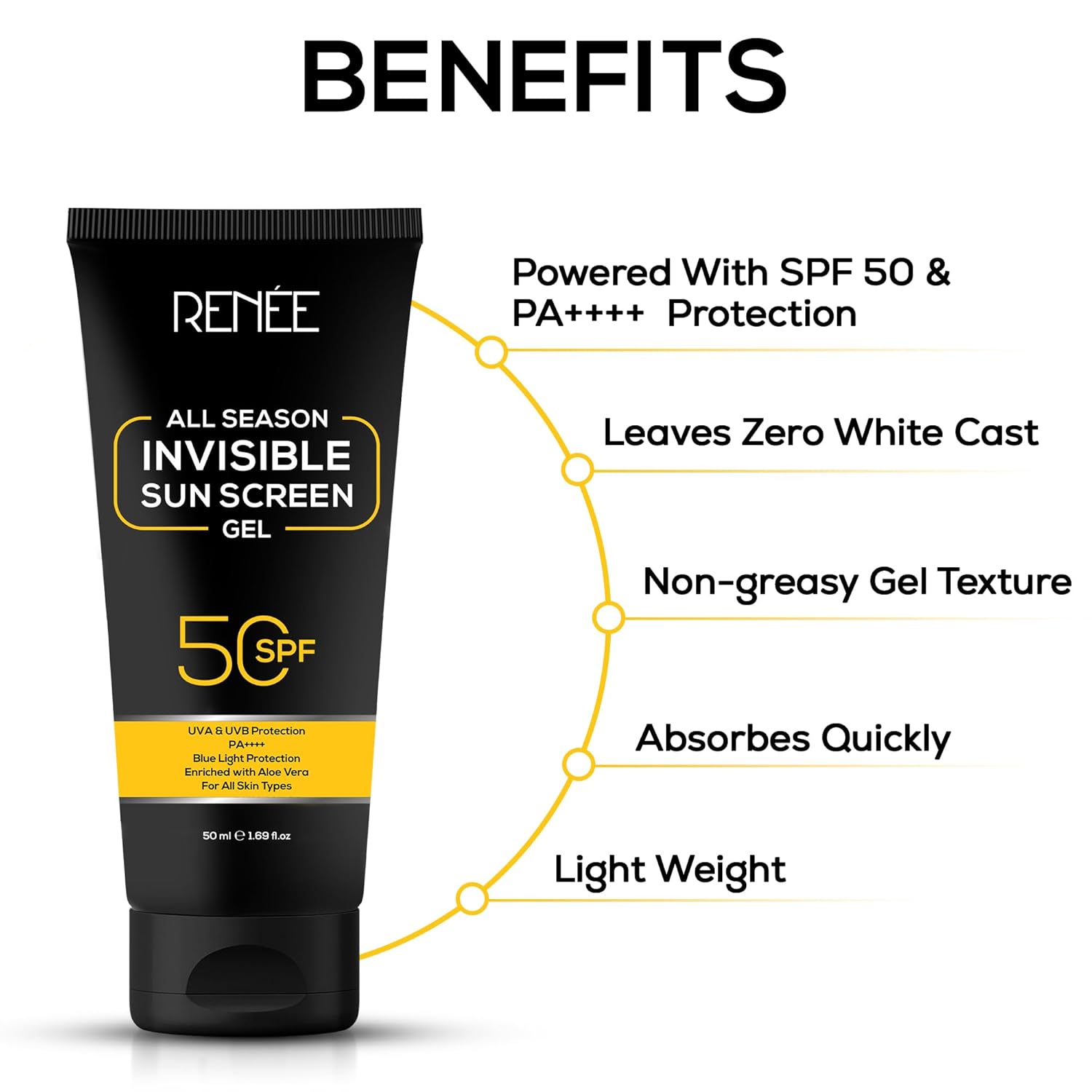 RENEE All Season Invisible Sunscreen Gel 50ml